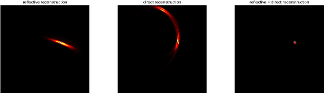 Figure 4 for Non-line-of-sight photoacoustic imaging