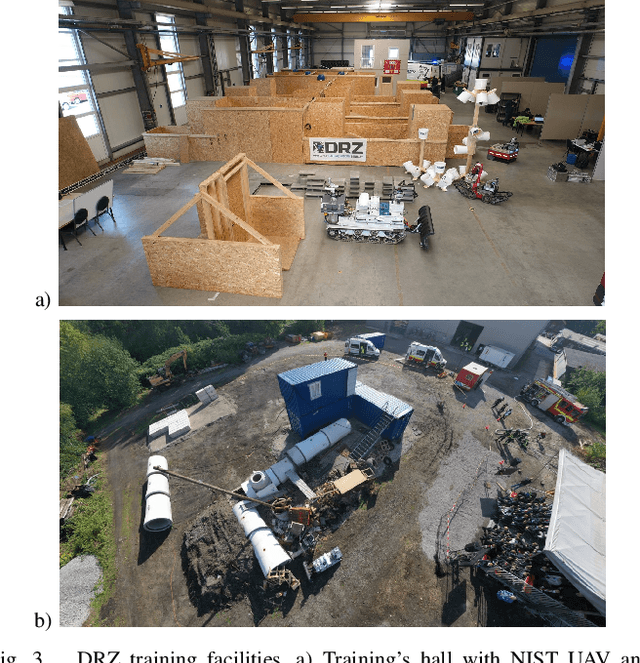 Figure 3 for Lessons from Robot-Assisted Disaster Response Deployments by the German Rescue Robotics Center Task Force