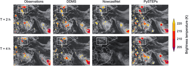 Figure 4 for Four-hour thunderstorm nowcasting using deep diffusion models of satellite
