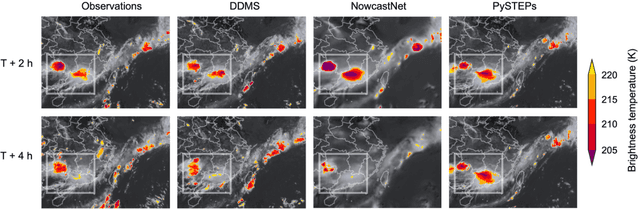 Figure 3 for Four-hour thunderstorm nowcasting using deep diffusion models of satellite
