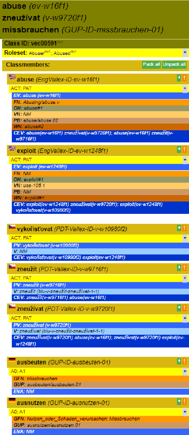 Figure 1 for Extending an Event-type Ontology: Adding Verbs and Classes Using Fine-tuned LLMs Suggestions