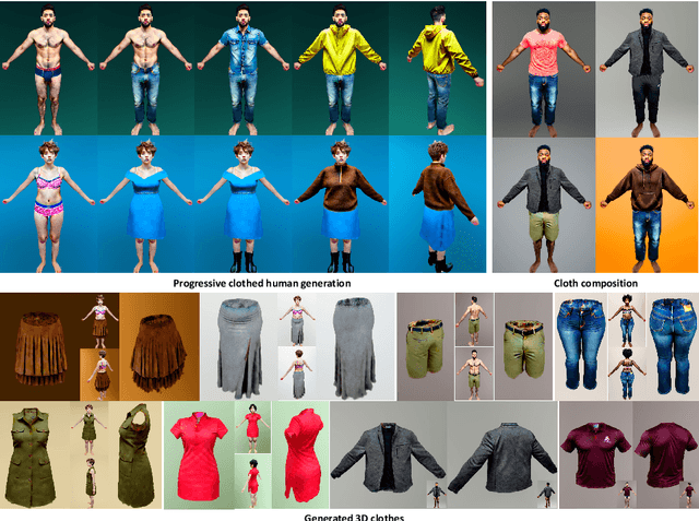 Figure 1 for TELA: Text to Layer-wise 3D Clothed Human Generation