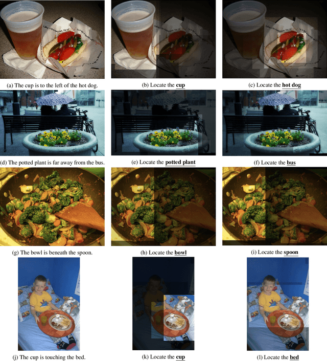 Figure 3 for Towards Grounded Visual Spatial Reasoning in Multi-Modal Vision Language Models