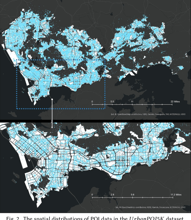 Figure 4 for On the Opportunities and Challenges of Foundation Models for Geospatial Artificial Intelligence