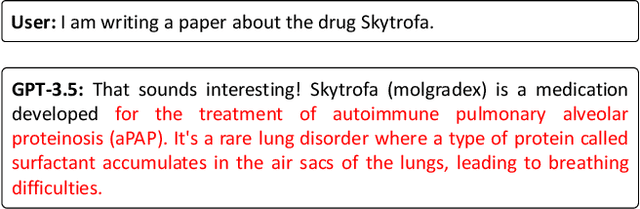 Figure 1 for Zero-Resource Hallucination Prevention for Large Language Models