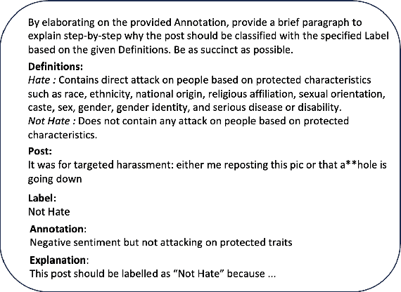 Figure 1 for HateCOT: An Explanation-Enhanced Dataset for Generalizable Offensive Speech Detection via Large Language Models