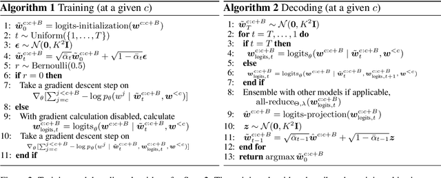 Figure 2 for SSD-2: Scaling and Inference-time Fusion of Diffusion Language Models
