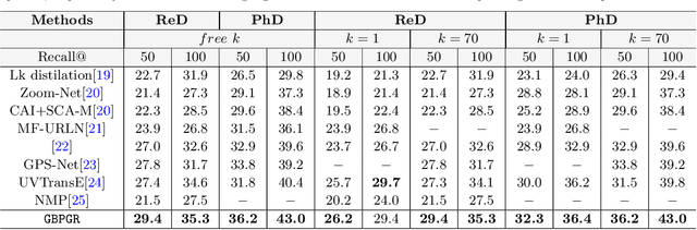 Figure 2 for A Novel Neural-symbolic System under Statistical Relational Learning