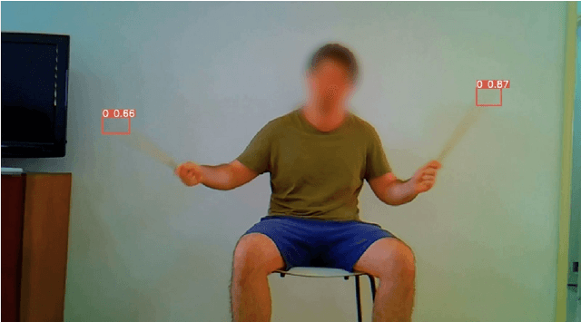 Figure 4 for A2D: Anywhere Anytime Drumming