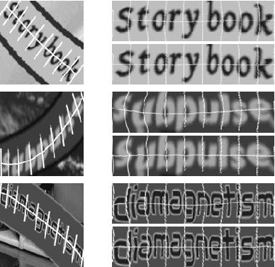 Figure 3 for Portmanteauing Features for Scene Text Recognition