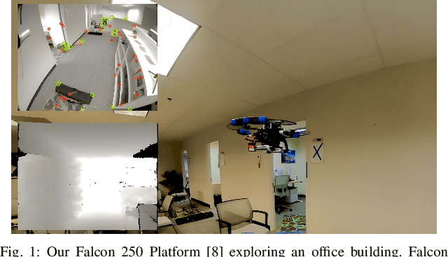 Figure 1 for Learning to Explore Indoor Environments using Autonomous Micro Aerial Vehicles