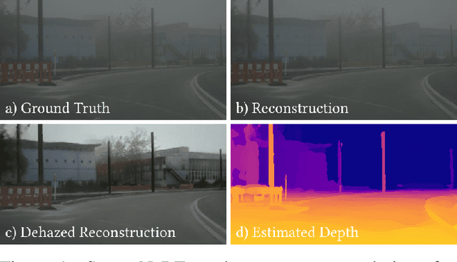 Figure 1 for ScatterNeRF: Seeing Through Fog with Physically-Based Inverse Neural Rendering