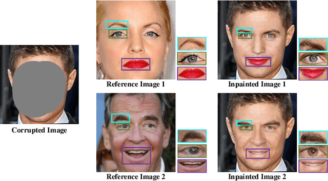 Figure 1 for Reference-Guided Large-Scale Face Inpainting with Identity and Texture Control