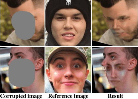 Figure 4 for Reference-Guided Large-Scale Face Inpainting with Identity and Texture Control