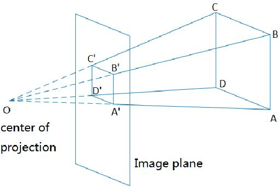 Figure 1 for Cyber Physical System Information Collection: Robot Location and Navigation Method Based on QR Code