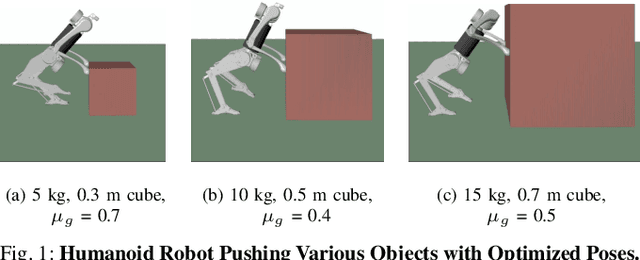 Figure 1 for Kinodynamics-based Pose Optimization for Humanoid Loco-manipulation
