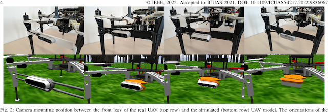Figure 3 for Deployment of Reliable Visual Inertial Odometry Approaches for Unmanned Aerial Vehicles in Real-world Environment