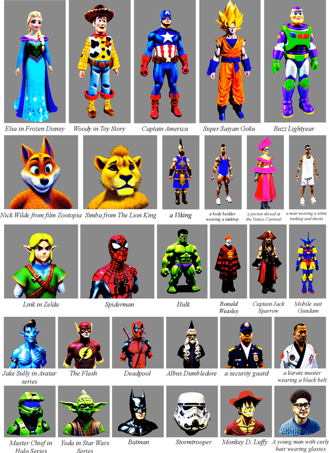 Figure 1 for AvatarVerse: High-quality & Stable 3D Avatar Creation from Text and Pose