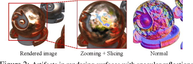 Figure 1 for ENVIDR: Implicit Differentiable Renderer with Neural Environment Lighting