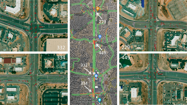 Figure 1 for Learning to Control and Coordinate Hybrid Traffic Through Robot Vehicles at Complex and Unsignalized Intersections