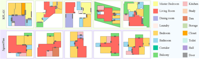 Figure 1 for JigsawPlan: Room Layout Jigsaw Puzzle Extreme Structure from Motion using Diffusion Models