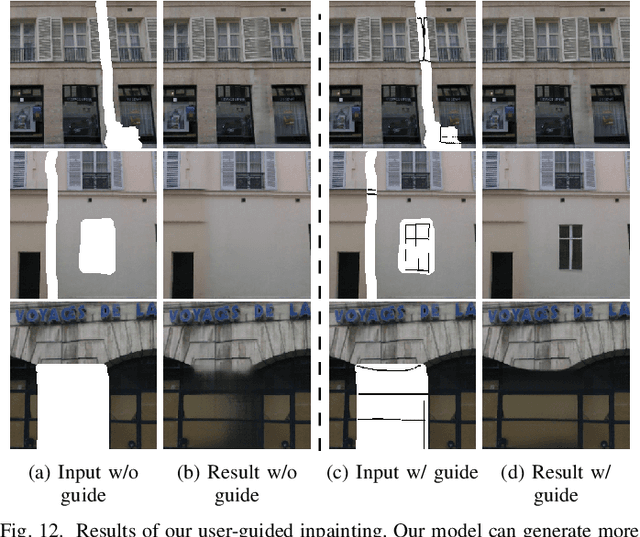 Figure 4 for Learning to Scale Temperature in Masked Self-Attention for Image Inpainting
