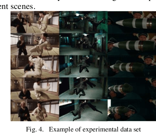 Figure 4 for Multi-view reconstruction of bullet time effect based on improved NSFF model
