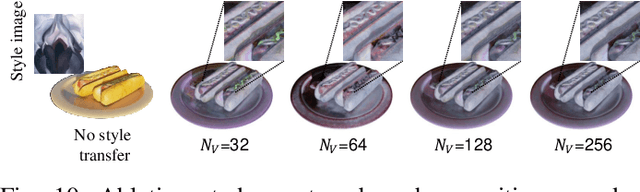 Figure 1 for Instant Neural Radiance Fields Stylization