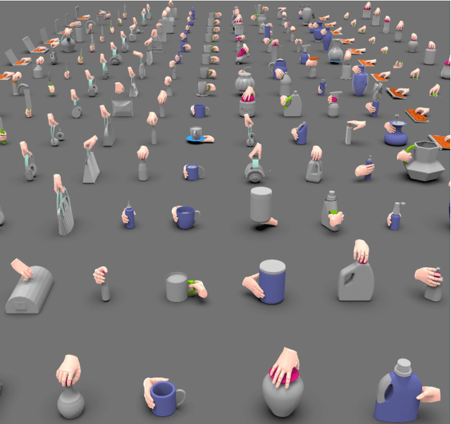 Figure 1 for AffordPose: A Large-scale Dataset of Hand-Object Interactions with Affordance-driven Hand Pose