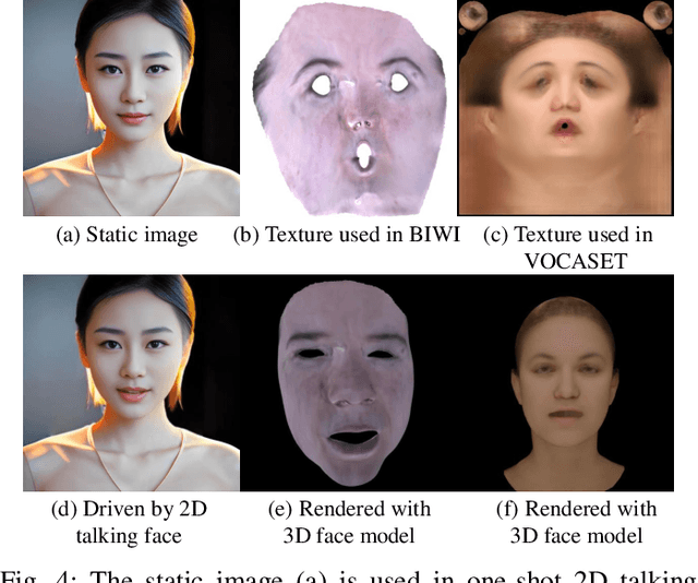 Figure 4 for Learn2Talk: 3D Talking Face Learns from 2D Talking Face