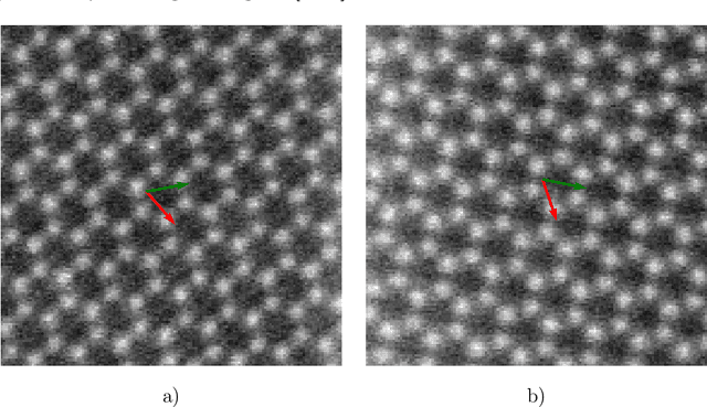Figure 2 for Direct Motif Extraction from High Resolution Crystalline STEM Images