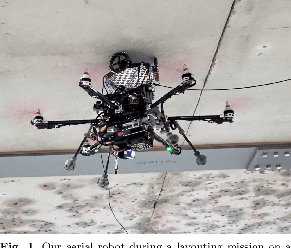 Figure 1 for Chasing Millimeters: Design, Navigation and State Estimation for Precise In-flight Marking on Ceilings