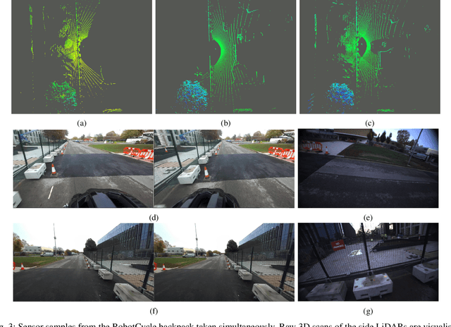 Figure 3 for RobotCycle: Assessing Cycling Safety in Urban Environments