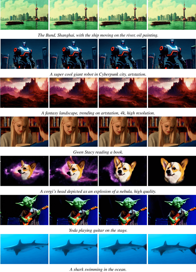 Figure 3 for LAVIE: High-Quality Video Generation with Cascaded Latent Diffusion Models