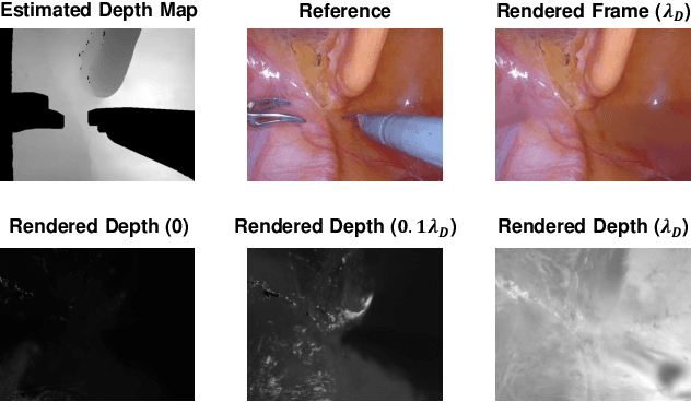 Figure 4 for Deformable Endoscopic Tissues Reconstruction with Gaussian Splatting