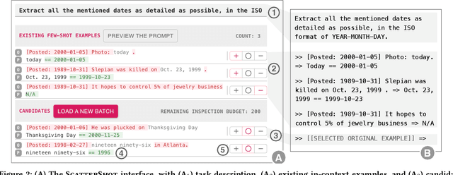 Figure 3 for ScatterShot: Interactive In-context Example Curation for Text Transformation