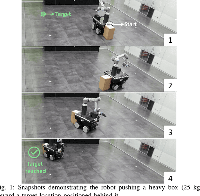 Figure 1 for Pushing in the Dark: A Reactive Pushing Strategy for Mobile Robots Using Tactile Feedback