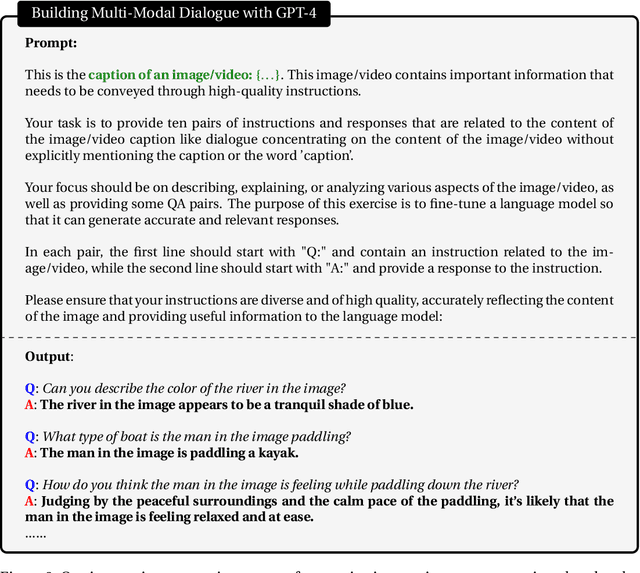 Figure 4 for Macaw-LLM: Multi-Modal Language Modeling with Image, Audio, Video, and Text Integration
