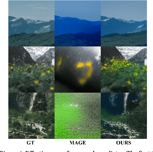 Figure 4 for HybridFlow: Infusing Continuity into Masked Codebook for Extreme Low-Bitrate Image Compression