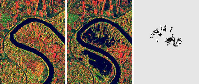 Figure 1 for Portraying the Need for Temporal Data in Flood Detection via Sentinel-1