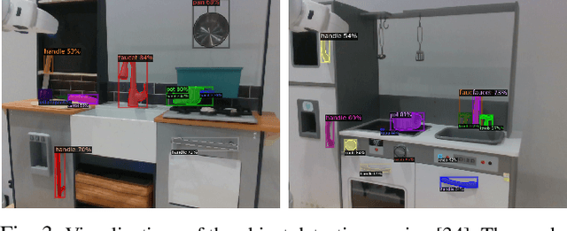 Figure 3 for ALAN: Autonomously Exploring Robotic Agents in the Real World