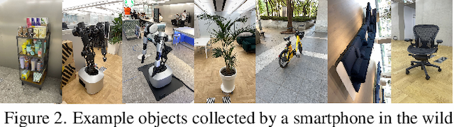 Figure 3 for TMO: Textured Mesh Acquisition of Objects with a Mobile Device by using Differentiable Rendering