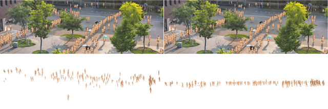Figure 3 for CrowdRec: 3D Crowd Reconstruction from Single Color Images