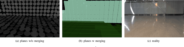 Figure 2 for VoxelMap++: Mergeable Voxel Mapping Method for Online LiDAR(-inertial) Odometry