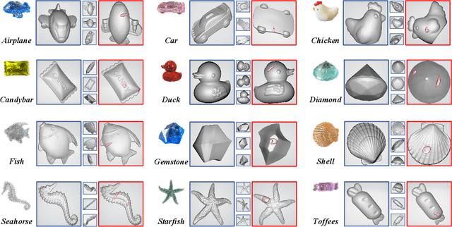 Figure 1 for Real3D-AD: A Dataset of Point Cloud Anomaly Detection