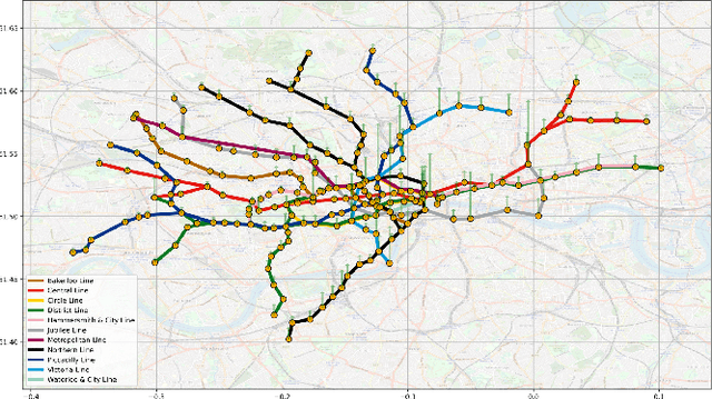 Figure 1 for Hyper-GST: Predict Metro Passenger Flow Incorporating GraphSAGE, Hypergraph, Social-meaningful Edge Weights and Temporal Exploitation