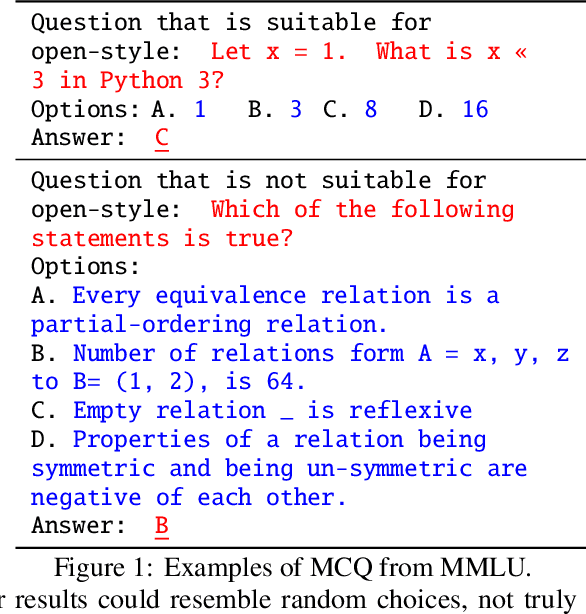 Figure 1 for Open-LLM-Leaderboard: From Multi-choice to Open-style Questions for LLMs Evaluation, Benchmark, and Arena