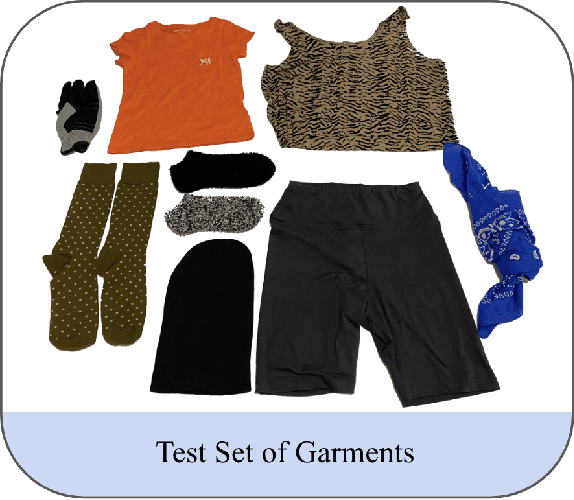 Figure 3 for The Teenager's Problem: Efficient Garment Decluttering With Grasp Optimization