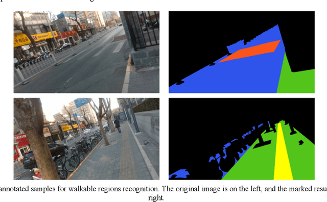 Figure 3 for Multimodal Perception System for Real Open Environment