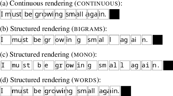 Figure 1 for Text Rendering Strategies for Pixel Language Models